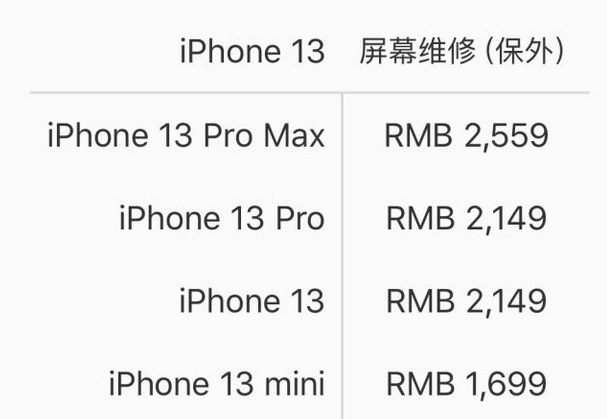 广州苹果13pro外屏维修点分享iPhone13Pro换外屏多少钱