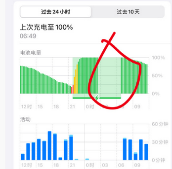 苹果授权维修店分享iPhone夜间自动关机 