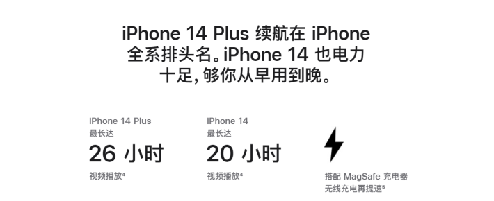 苹果14维修分享iPhone14系列的电池寿命如何 