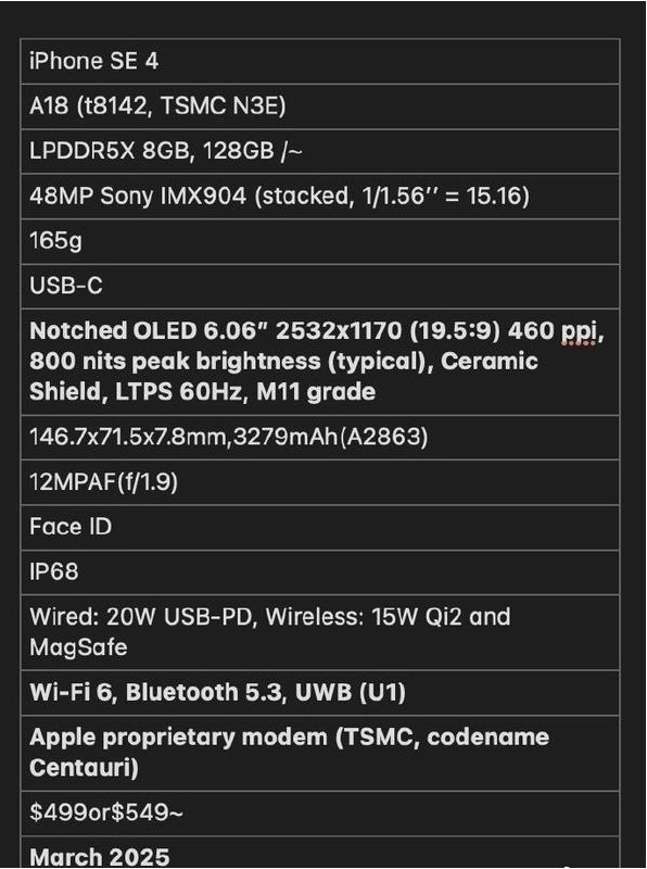 苹果手机维修分享iPhone SE 4详细参数曝光 