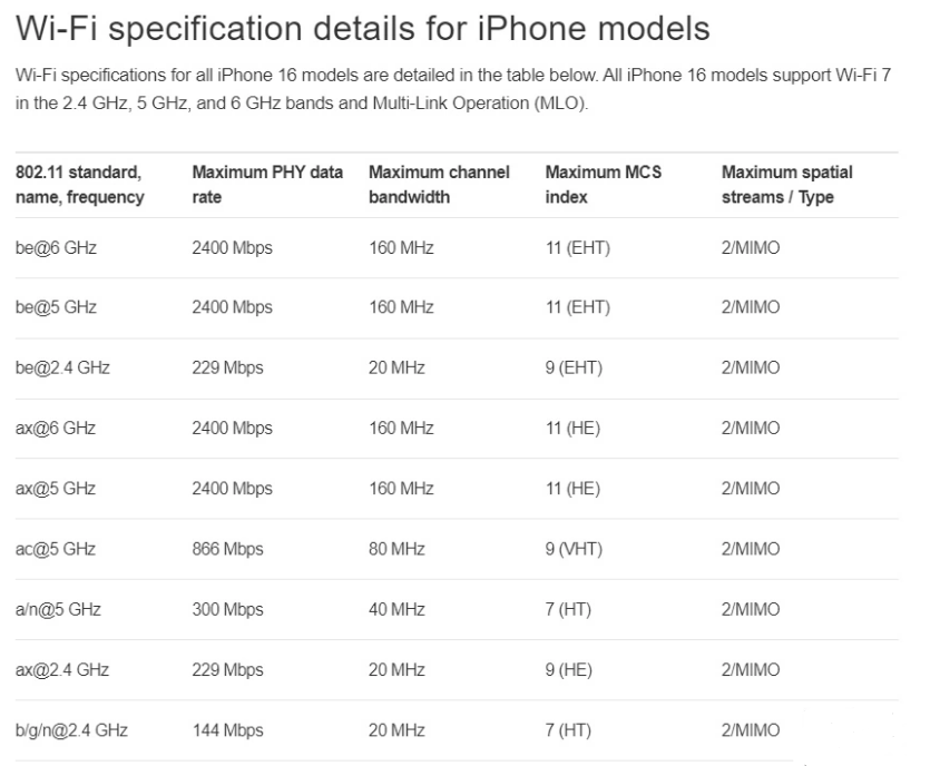 苹果手机维修分享苹果 iPhone 16 Pro / Max 拆解 
