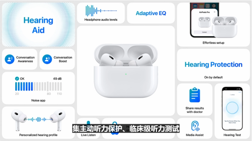 苹果手机维修分享iPhone16手机5999元起步 