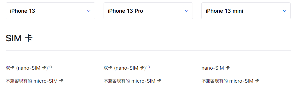 苹果手机维修分享购买 iPhone 13 系列新机之前，你可能还想了解这些细节信息 
