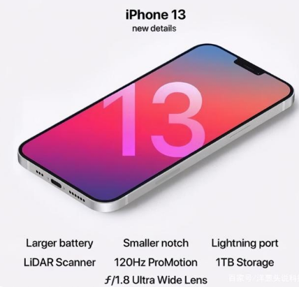 苹果手机维修分享iPhone 13起售价多少钱 