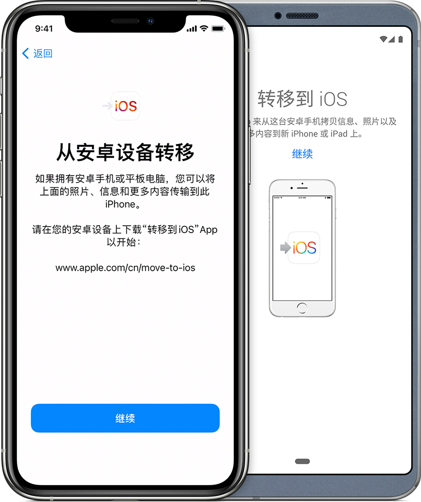 如何从安卓设备将数据转移到 iPhone 12?